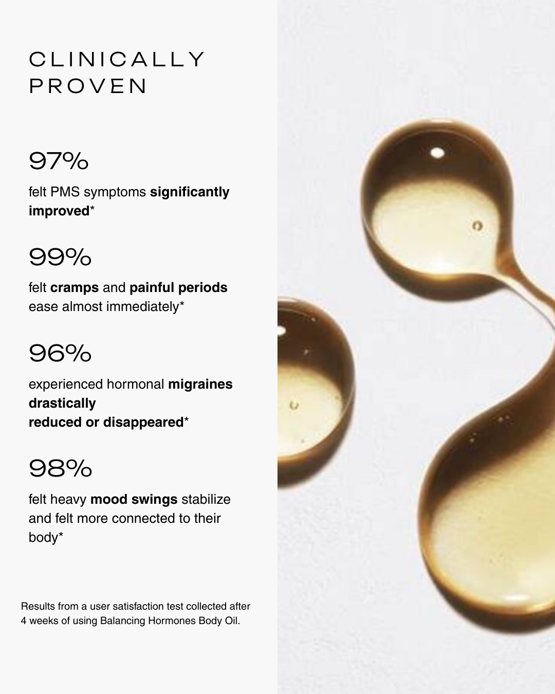 Balancing Hormones Body Oil